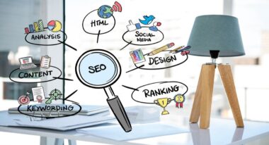 The benefits of GPS accelerators for local citation optimization