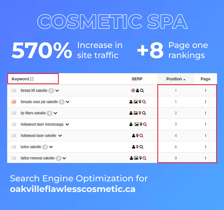 SEO Services